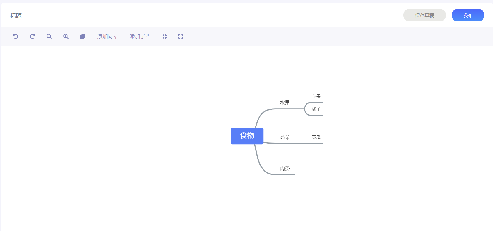 文档编辑