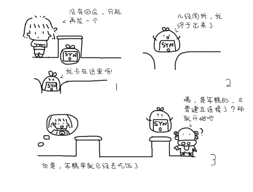 图片描述
