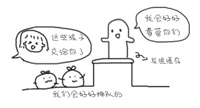 图片描述