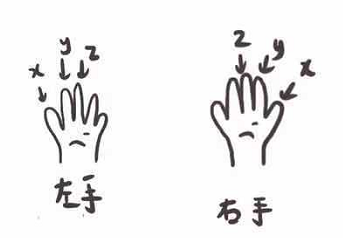 请输入图片描述