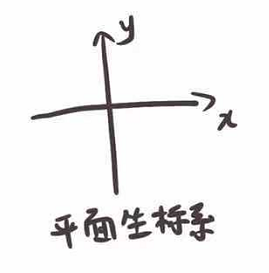 请输入图片描述
