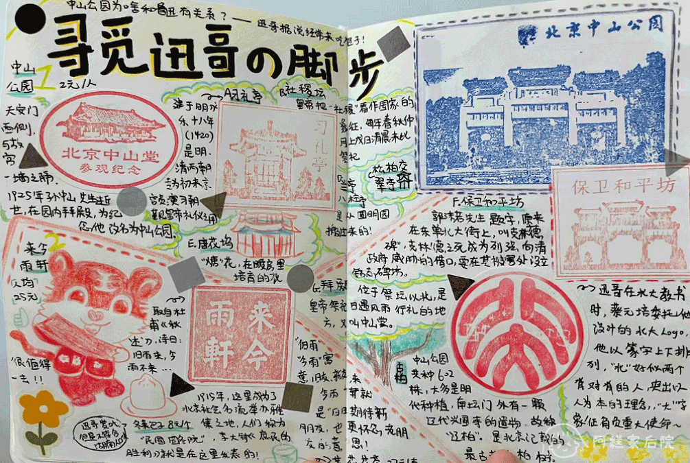 请输入图片描述